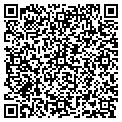 QR code with Richard W Howe contacts