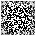 QR code with Wireless at Work contacts