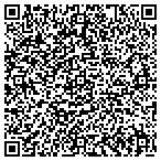 QR code with Telecom Services Of Iowa contacts