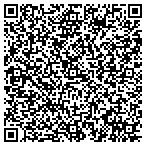 QR code with Beetle's Computer Repair And Web Design contacts