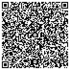 QR code with Botech Systems International Corporation contacts