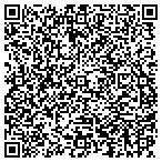 QR code with Dnd Web Sites Design & Development contacts