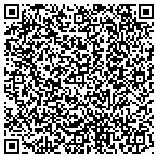 QR code with Knowledge Infusion Technology Partners Inc contacts