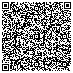 QR code with Megadata Technology LLC contacts