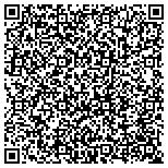 QR code with Network Deployment Specialists, Inc contacts