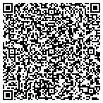 QR code with The Distinctive Edge contacts