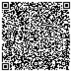 QR code with MIDMI.NET Technology Solutions, Inc. contacts