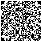 QR code with Technology Management Corp contacts