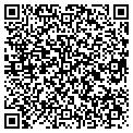 QR code with Zunker CO contacts