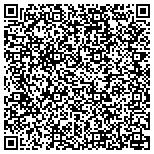 QR code with Pruitt Telecommunications Consulting Resources Inc contacts