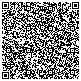 QR code with Pradeshta Space And Telecommunications Network Services LLC contacts