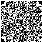 QR code with Intergrated Business Technologies Solutions LLC contacts