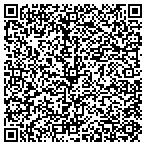 QR code with Equipment Damage Consultants Llc contacts