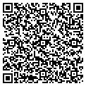 QR code with Pegysus contacts