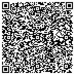 QR code with Riverside Graphics contacts