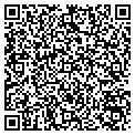 QR code with Surf-Gate I P P contacts