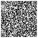 QR code with Nationwide Communications contacts
