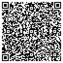 QR code with Milo Fabrications LLC contacts