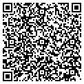QR code with Rjp Tech Svs LLC contacts