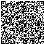 QR code with Schooley Mitchell Telecom Consultants of Clark contacts