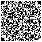 QR code with Cablevision SIP contacts