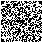 QR code with CloudDial Systems Corporation contacts