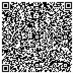QR code with Global Telecom Supply, Inc contacts
