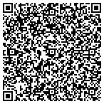 QR code with Information Interpretation Intelligence contacts