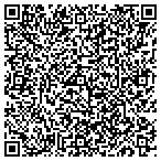 QR code with Internet Working Systems & Technology Inc contacts