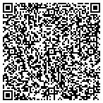 QR code with Southwest Community Health Center contacts