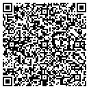 QR code with Metro Optical Solutions Inc contacts