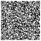 QR code with Innundation7 Graphic Design & Creative Services contacts