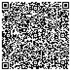 QR code with OVERCOMING FINANCIAL DEBT contacts