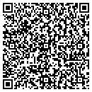QR code with Solutions Netwire contacts