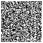QR code with Charlotte Conferencing contacts