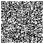 QR code with Guardian Communication Services Group LLC contacts