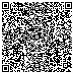QR code with JMC-Communications contacts