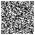 QR code with Matrix Labs Inc contacts