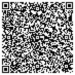 QR code with Macnab Design Visual Communication L L C contacts