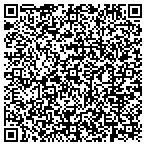 QR code with Technique Consulting LLC contacts