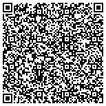 QR code with Triangle Technology Brokers, LLC contacts