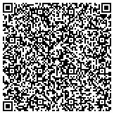 QR code with Information & Communication Services, LLC contacts
