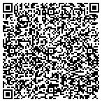 QR code with Sustainable Technologies Group LLC contacts