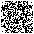 QR code with Duett Saddles Tropicalicom Web Designs contacts
