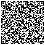 QR code with Choice Telecommunications Cons contacts