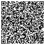 QR code with Innovative Communications Inc contacts