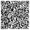 QR code with Iequivest Inc contacts