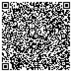 QR code with Infomedia Integration Systems Inc contacts