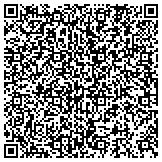 QR code with Pennsylvania Hospital Of The University Of Pennsylvania Health System contacts