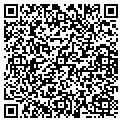 QR code with Loukin CO contacts